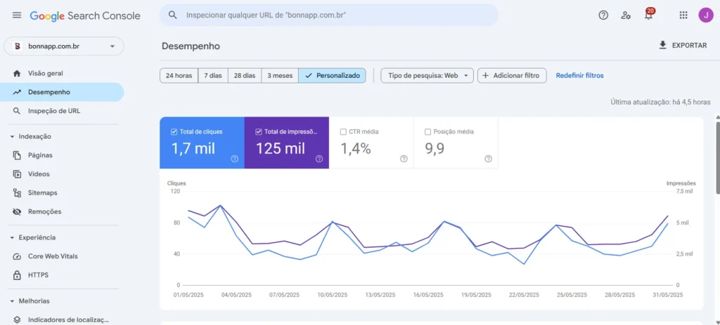 Consultoria SEO em Sales SP 6 Agência de SEO